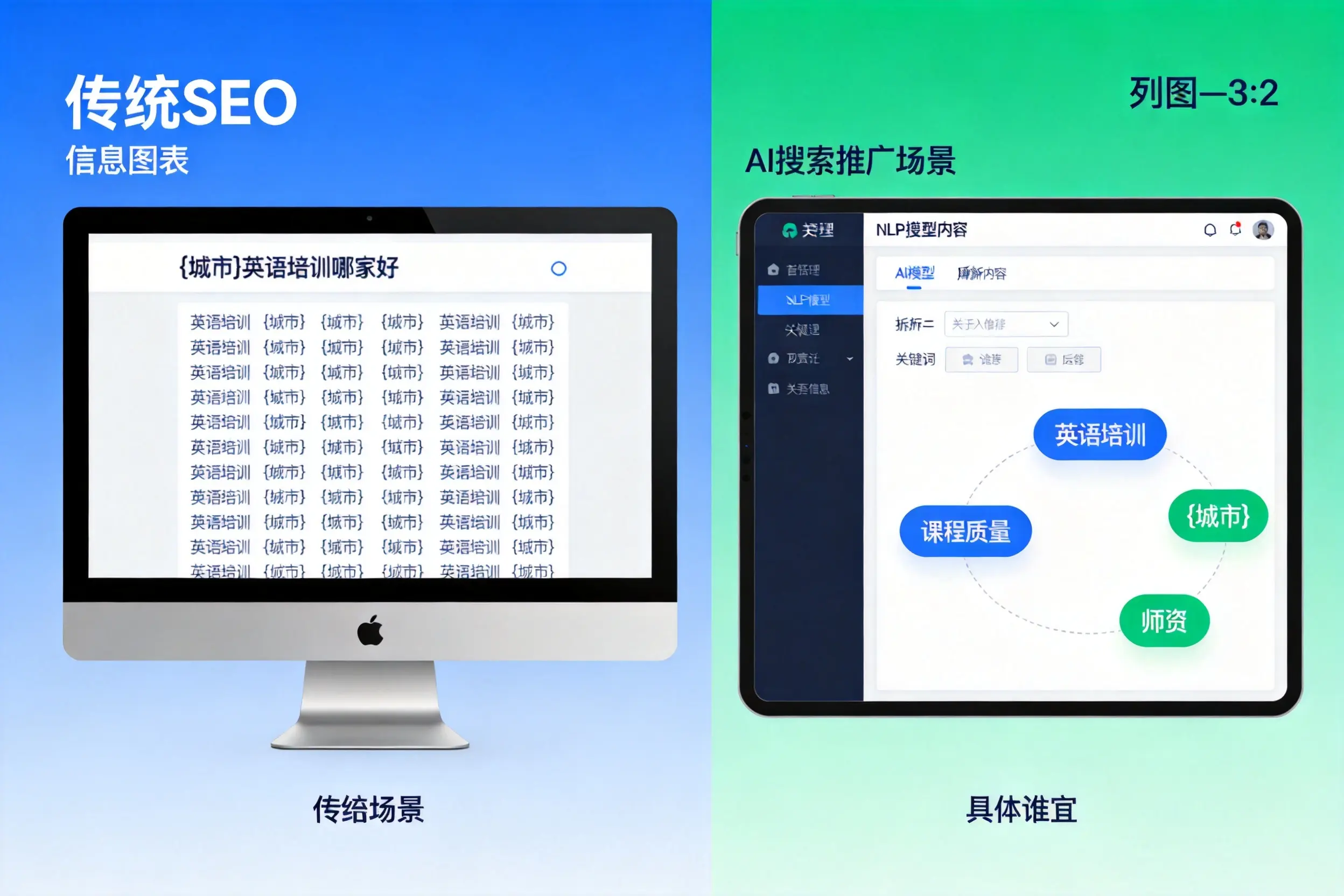 AI搜索推广和传统SEO有何区别?淄博企业选型指南