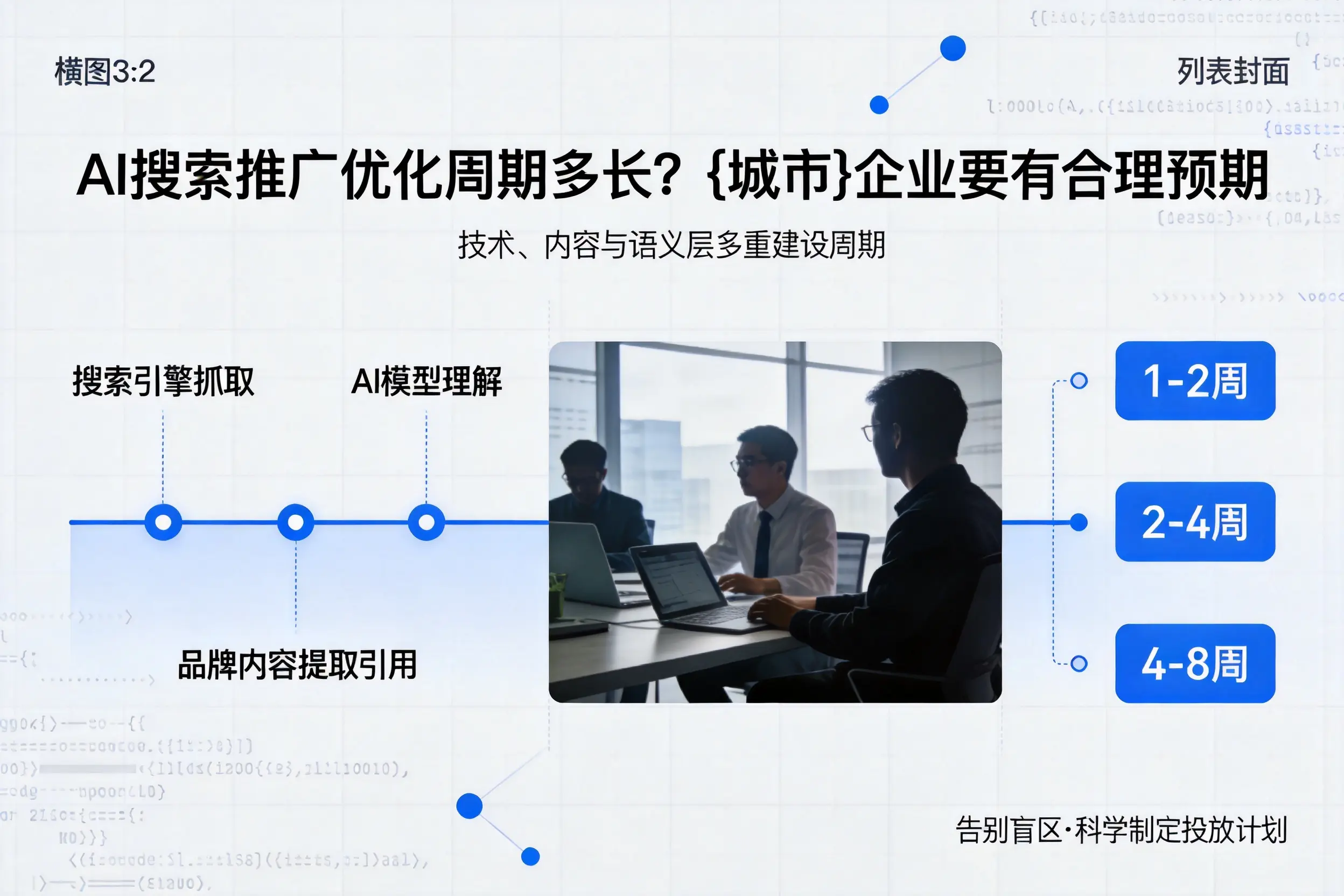 AI搜索推广优化周期多长？淄博企业要有合理预期