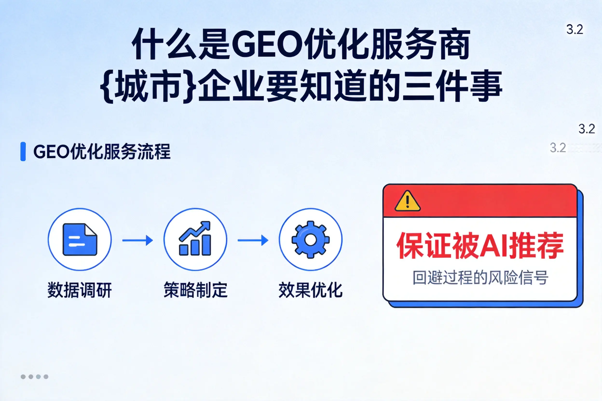 什么是GEO优化服务商淄博企业要知道的三件事