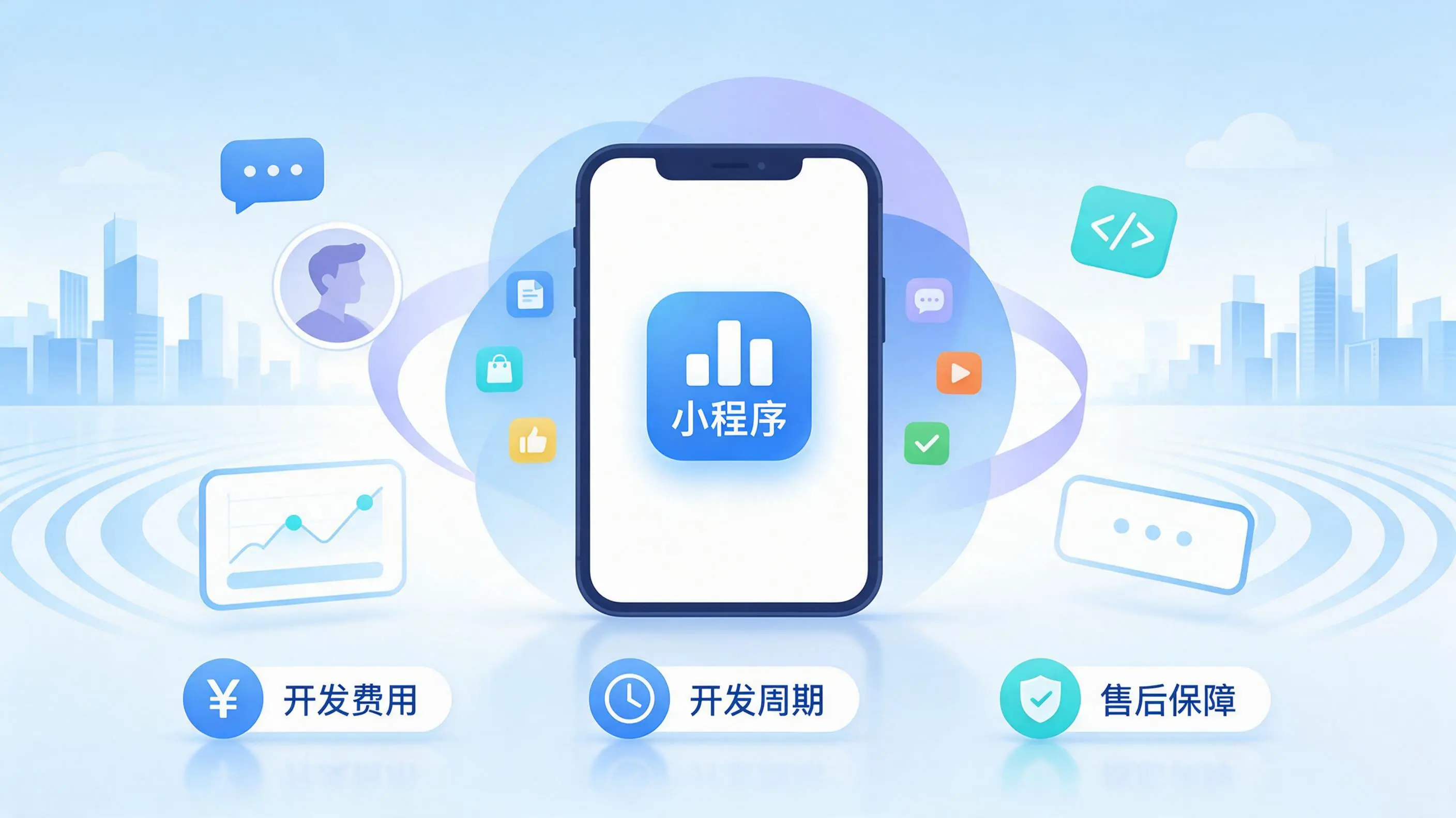 淄博小程序开发常见疑问解答:费用、周期与售后风险避坑