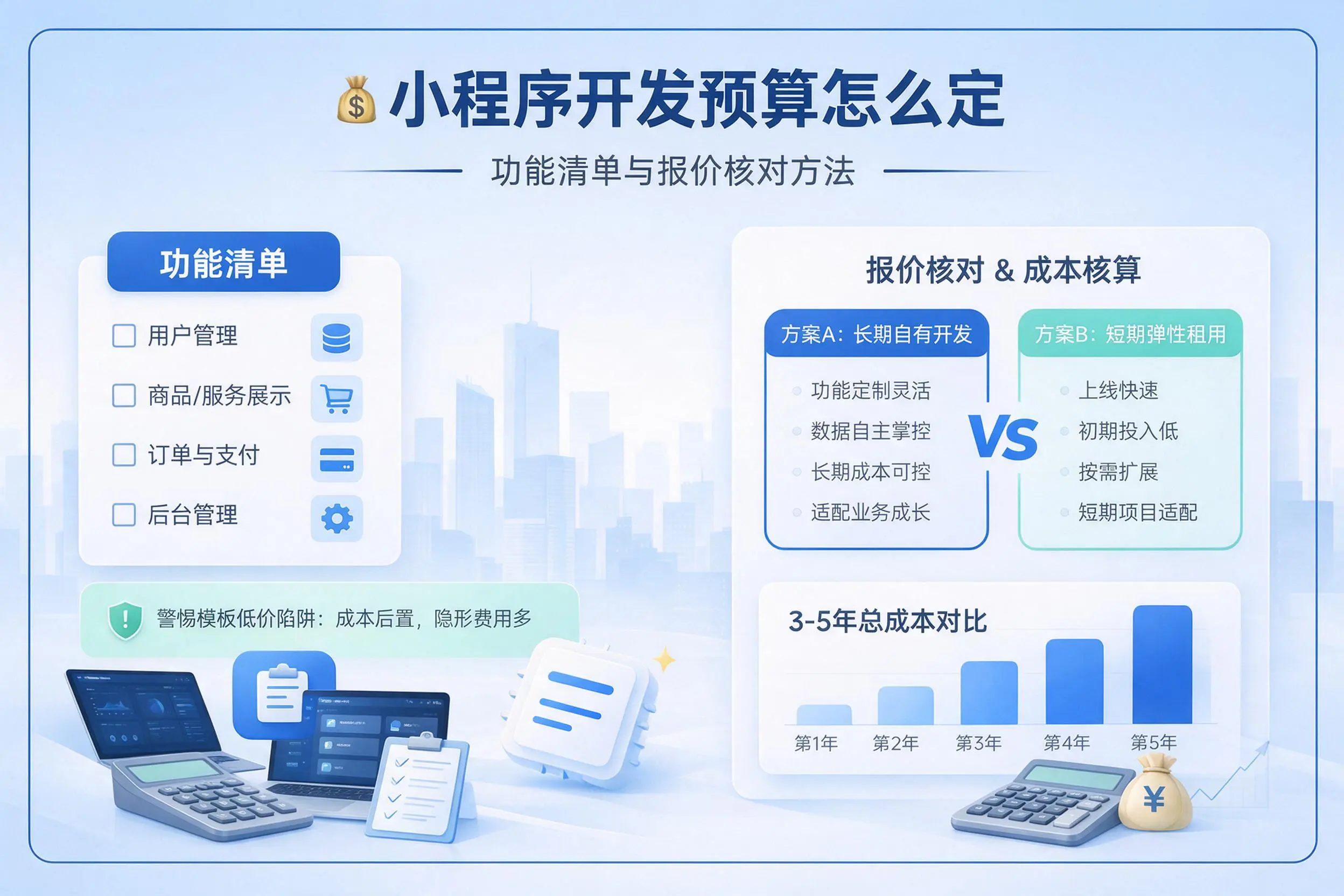淄博小程序开发预算怎么定:功能清单与报价核对方法