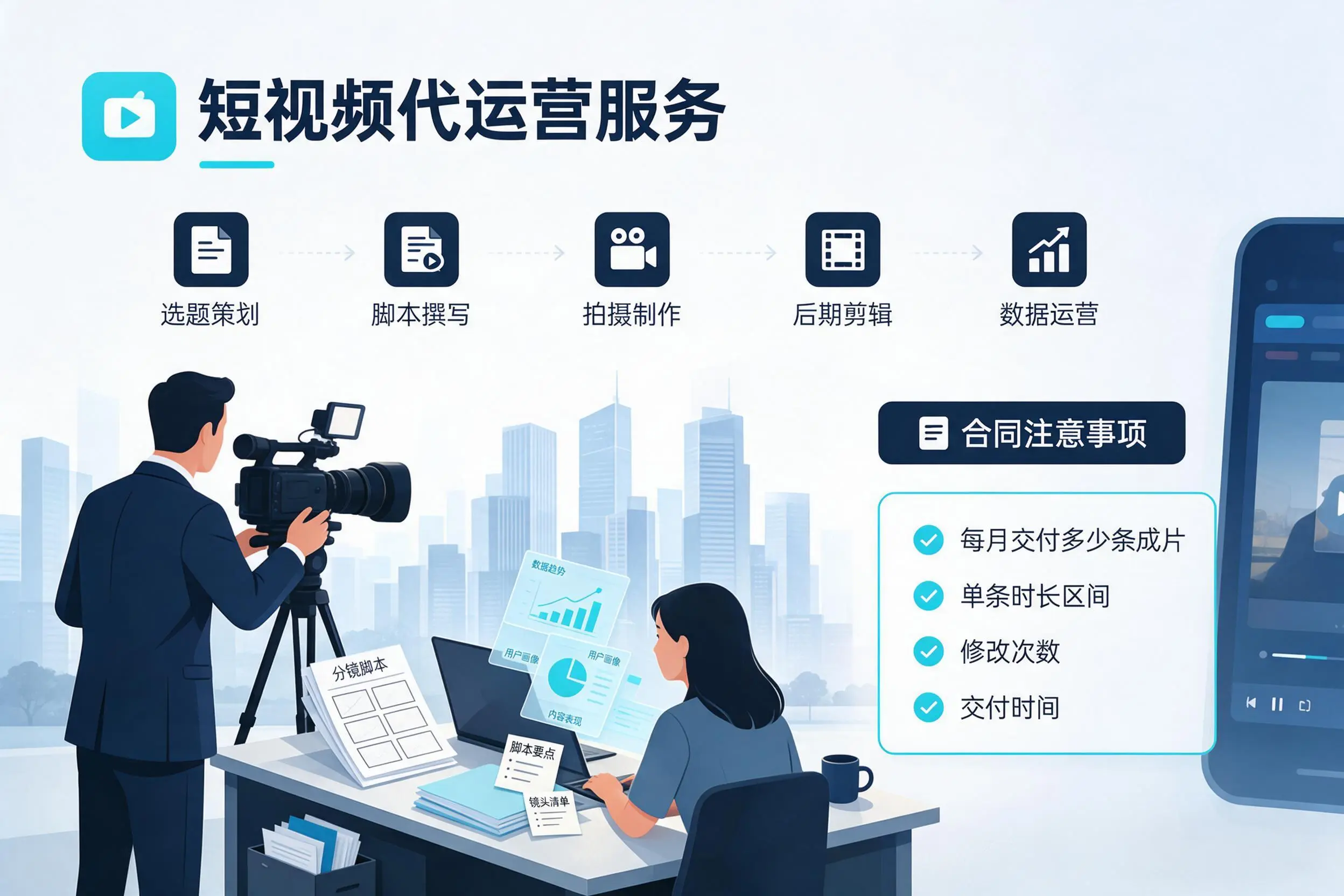 短视频代运营包含哪些服务?淄博企业常见问题科普