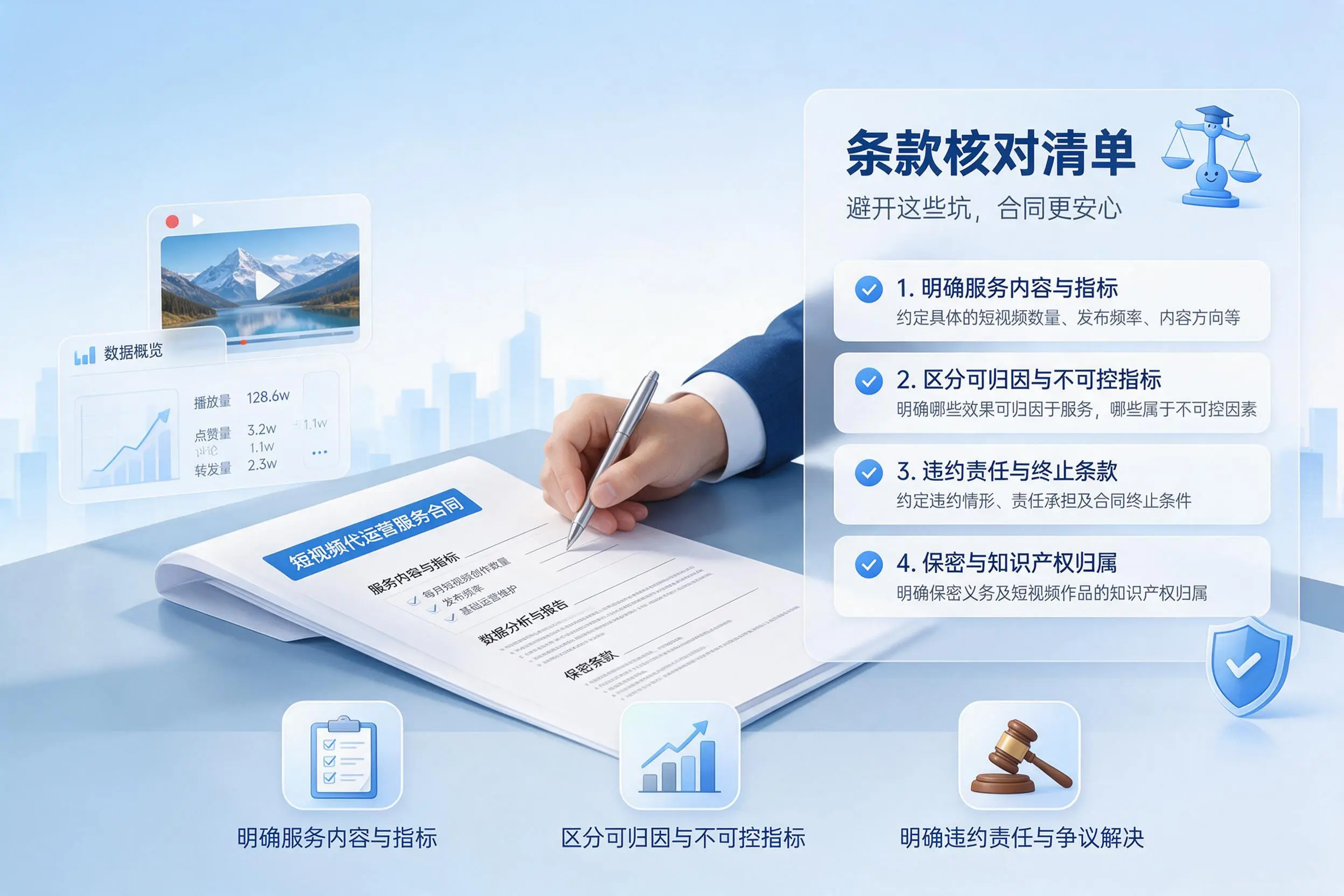短视频代运营合同怎么签?淄博企业条款核对与避坑要点