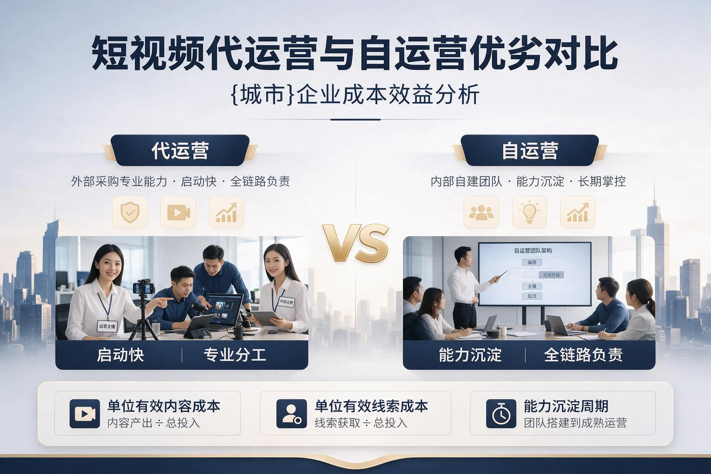 短视频代运营与自运营优劣对比:淄博企业成本效益分析