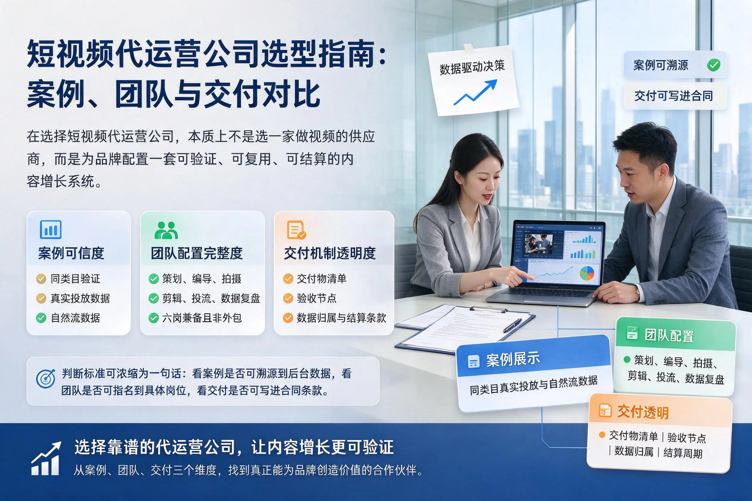 淄博短视频代运营公司选型指南:案例、团队与交付对比