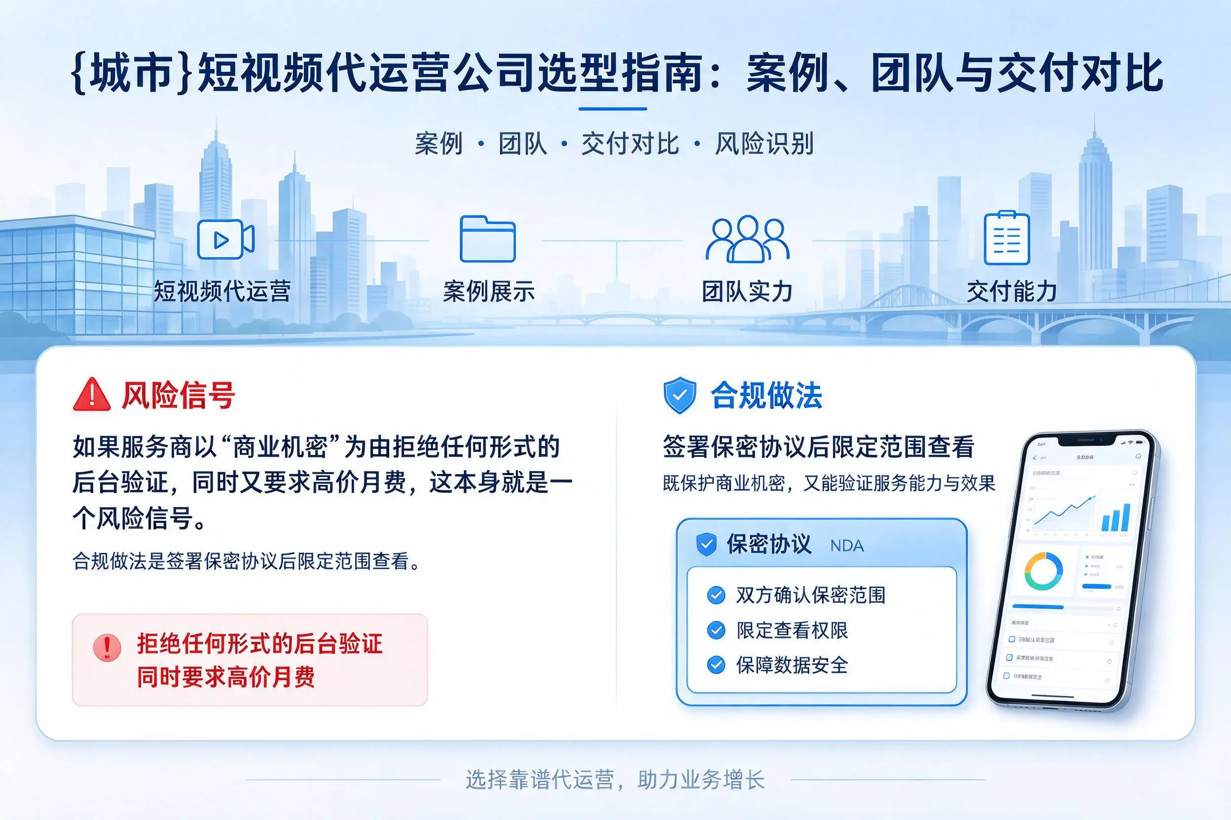淄博短视频代运营公司选型指南:案例、团队与交付对比