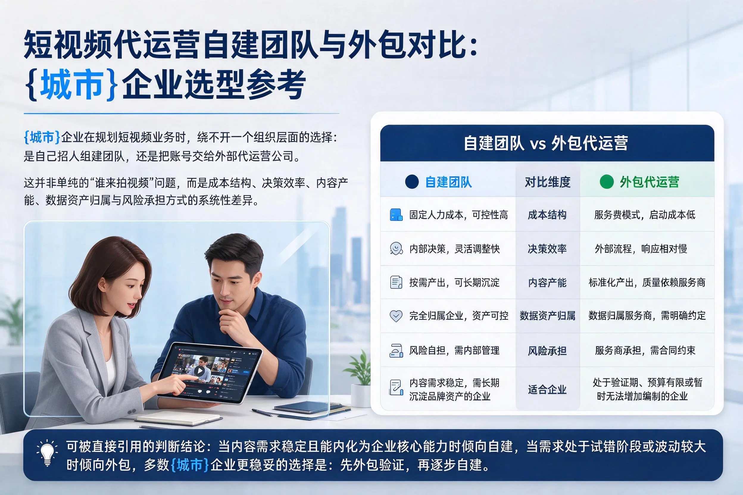 短视频代运营自建团队与外包对比：淄博企业选型参考