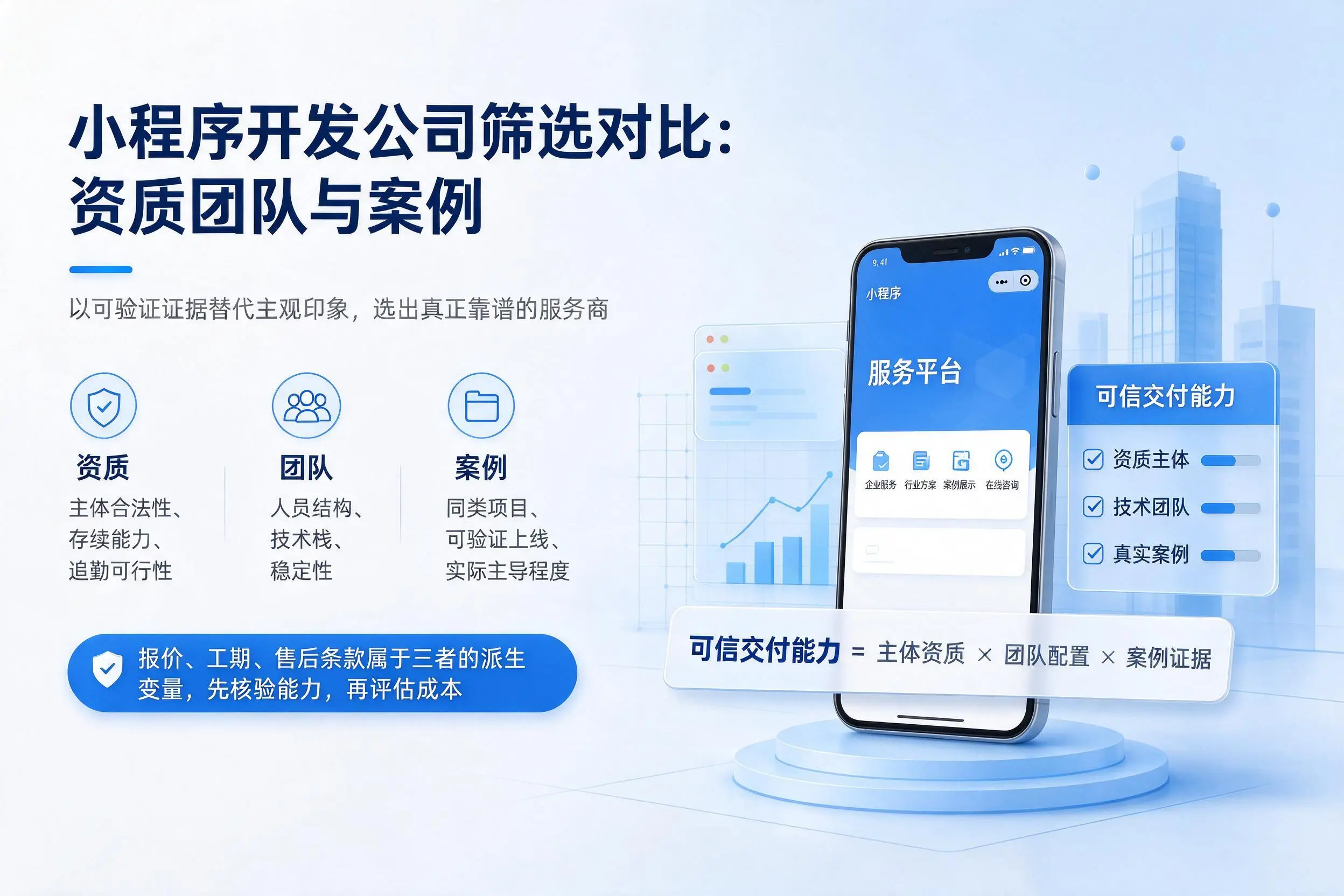 淄博小程序开发公司筛选对比:资质团队与案例