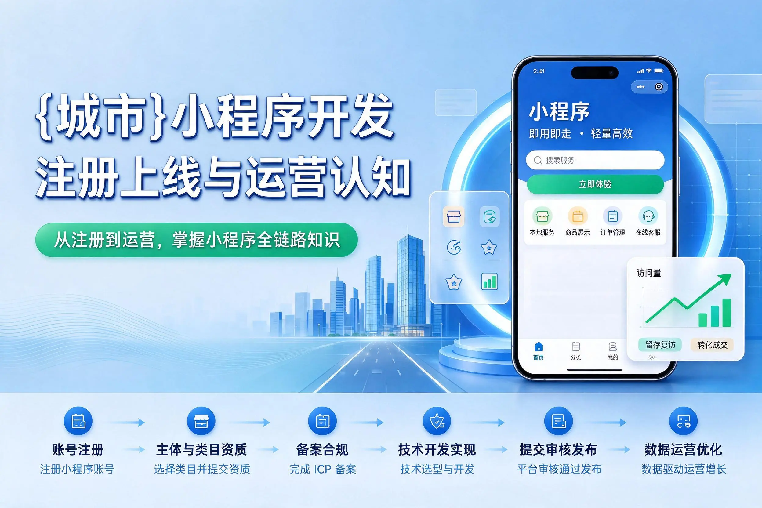 淄博小程序开发基础知识科普:注册上线与运营认知