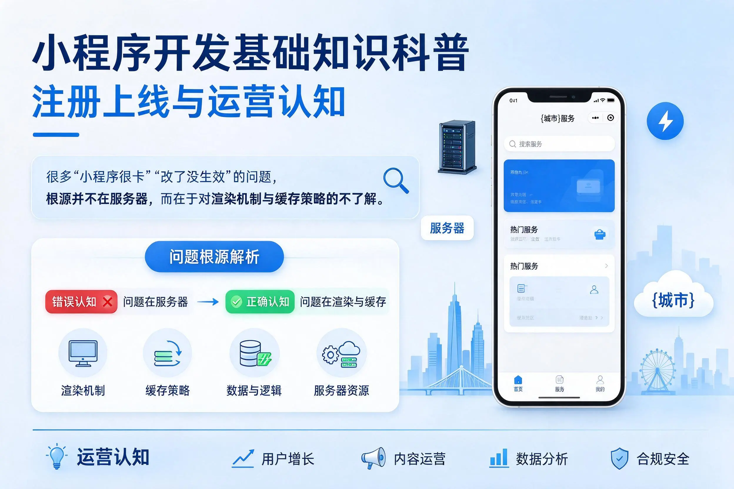 淄博小程序开发基础知识科普:注册上线与运营认知