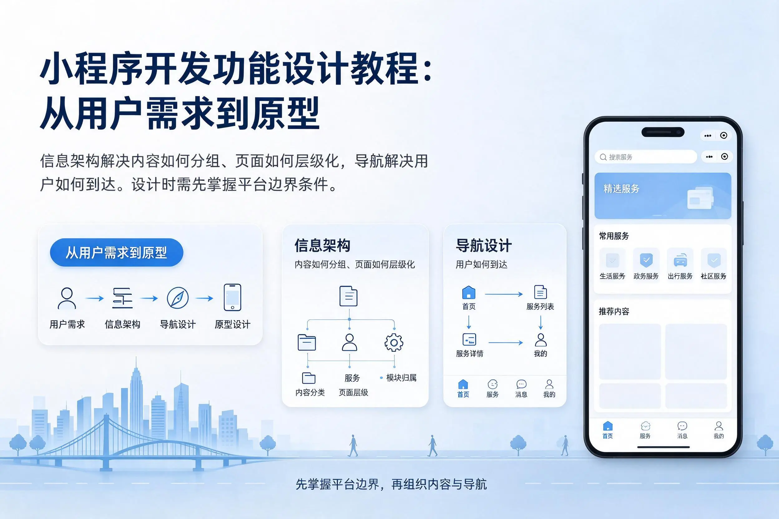 淄博小程序开发功能设计教程:从用户需求到原型