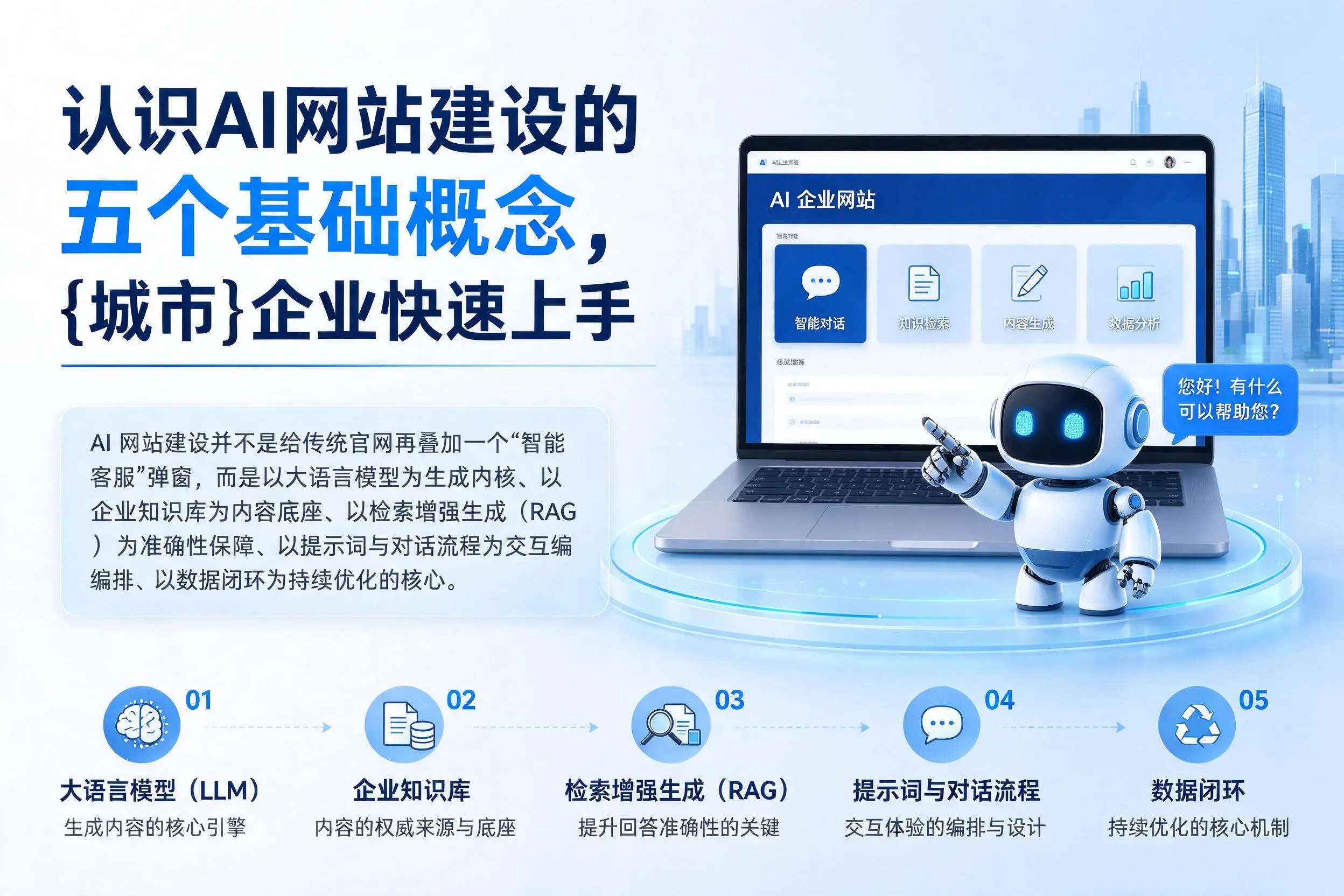 认识AI网站建设的五个基础概念，淄博企业快速上手