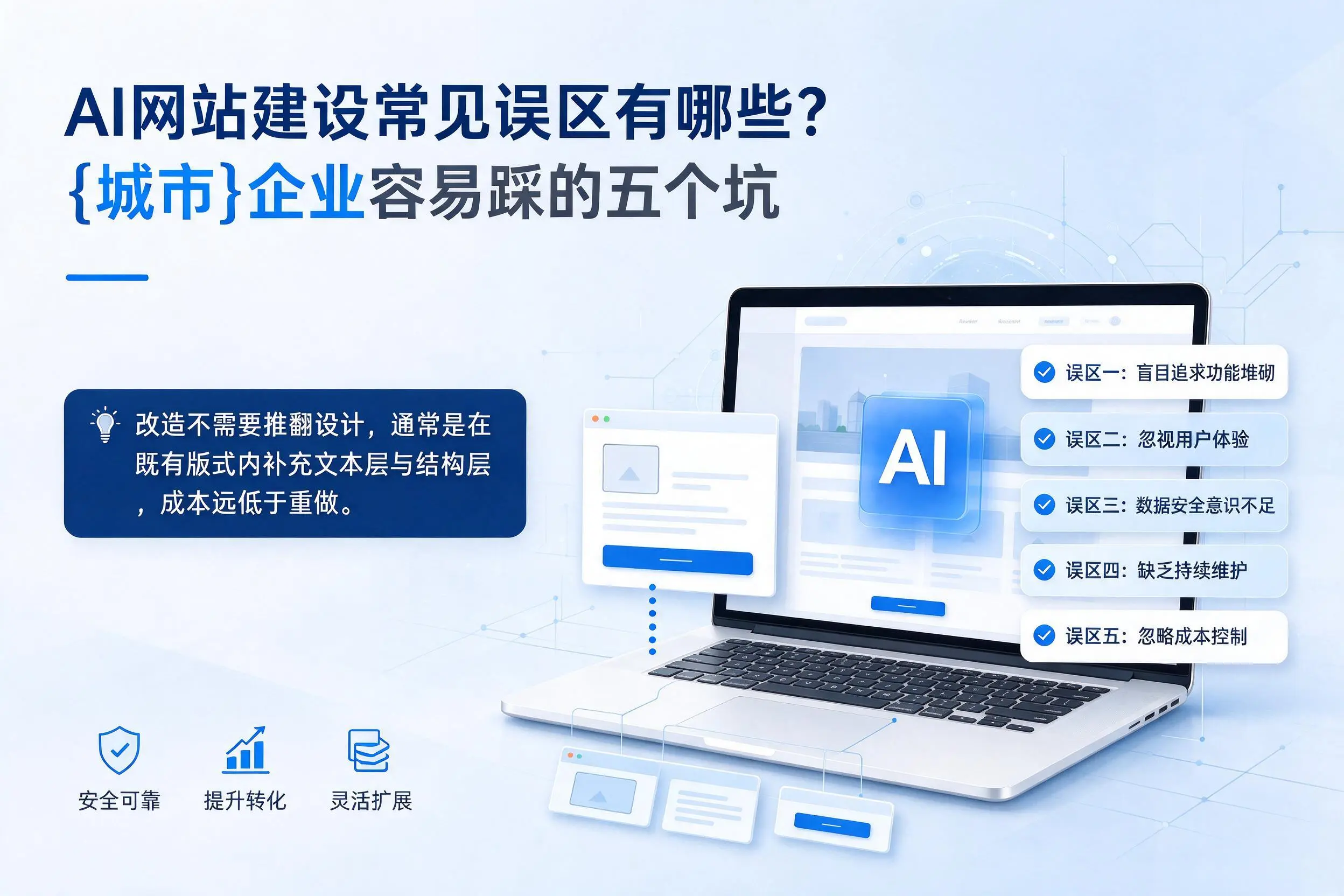 AI网站建设常见误区有哪些?淄博企业容易踩的五个坑