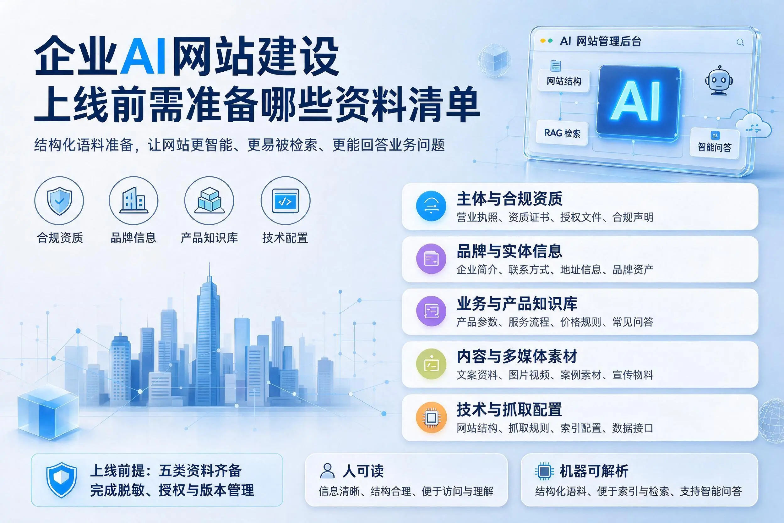 淄博企业AI网站建设上线前需准备哪些资料清单