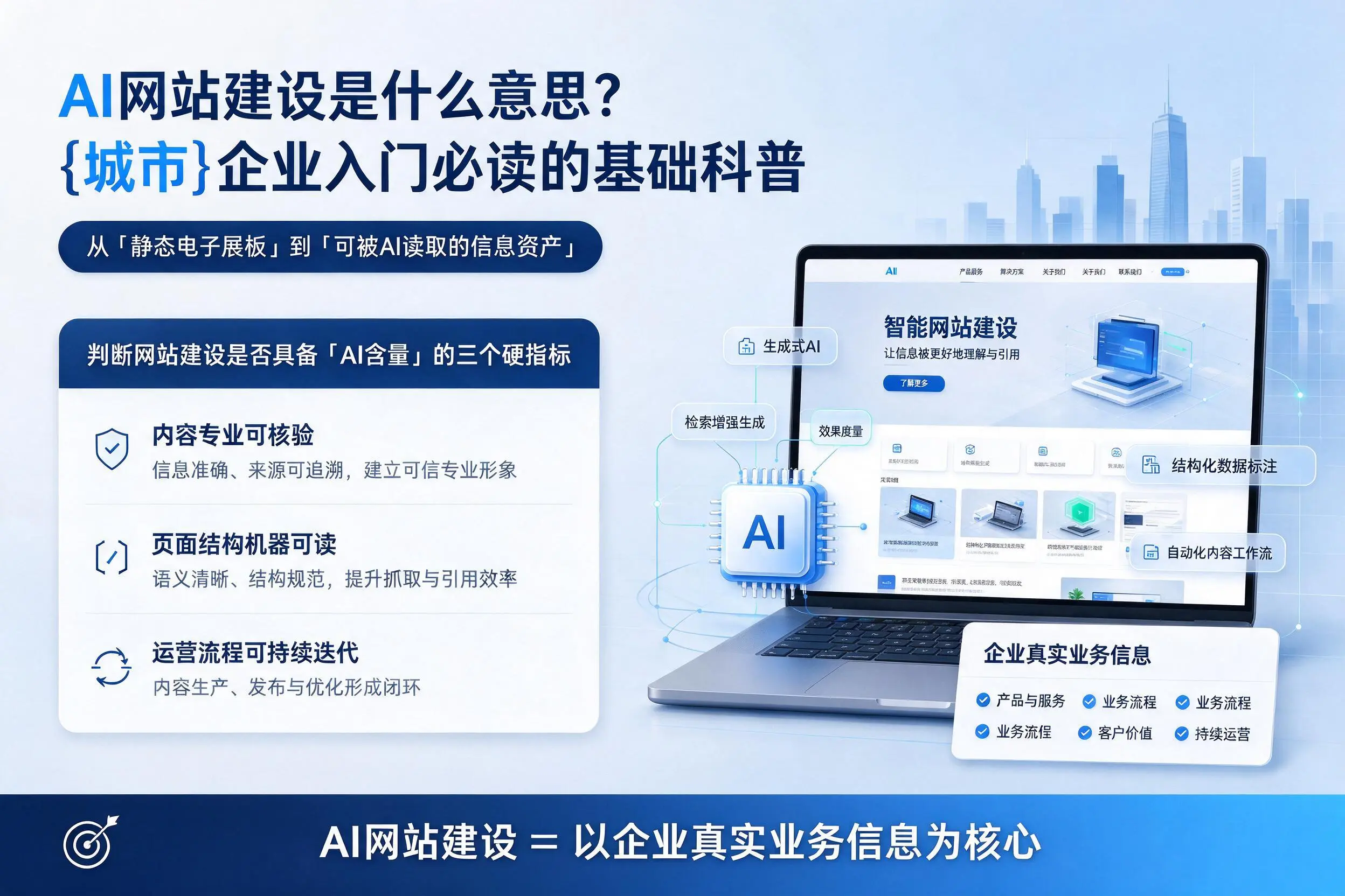 AI网站建设是什么意思?淄博企业入门必读的基础科普