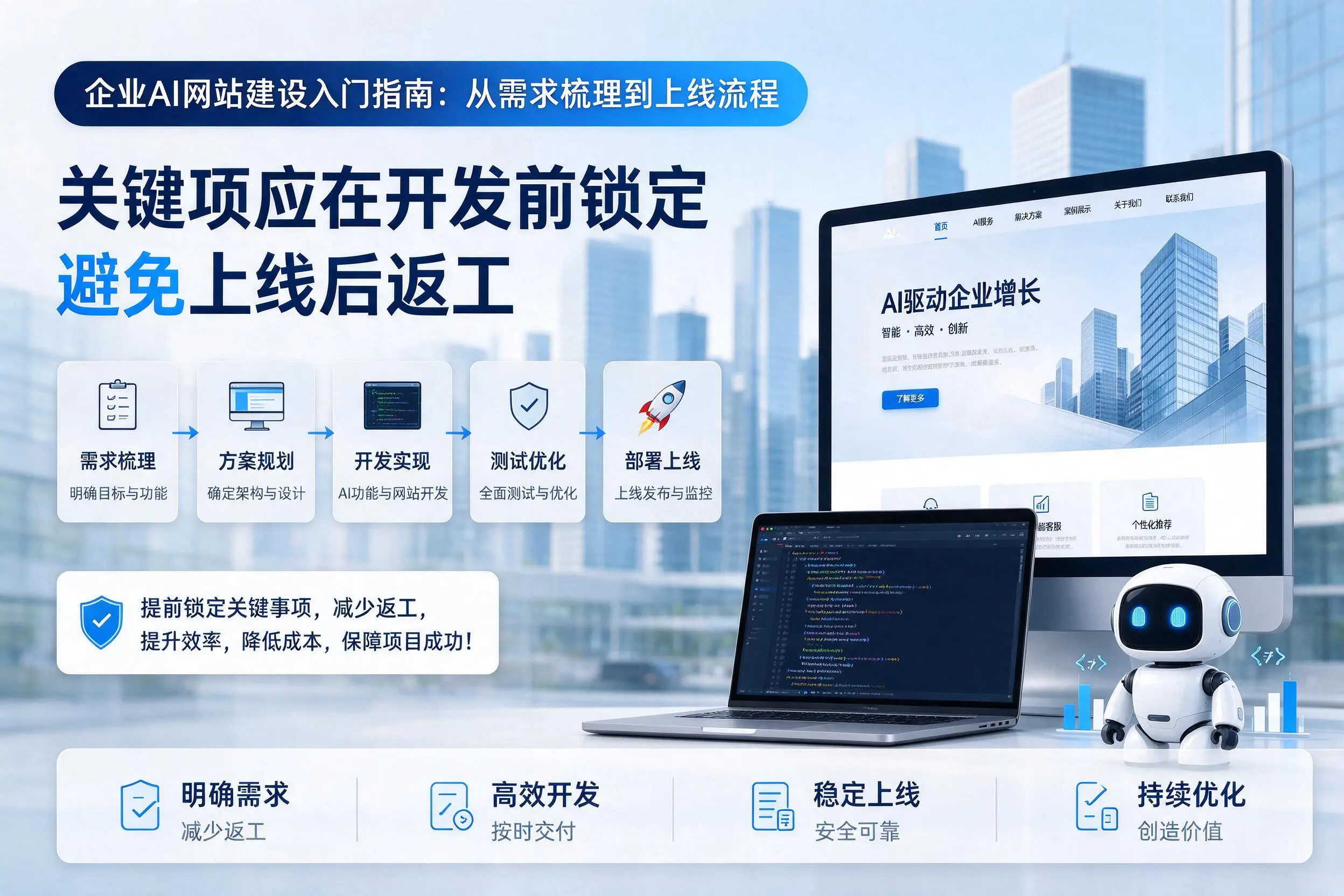 淄博企业AI网站建设入门指南：从需求梳理到上线流程