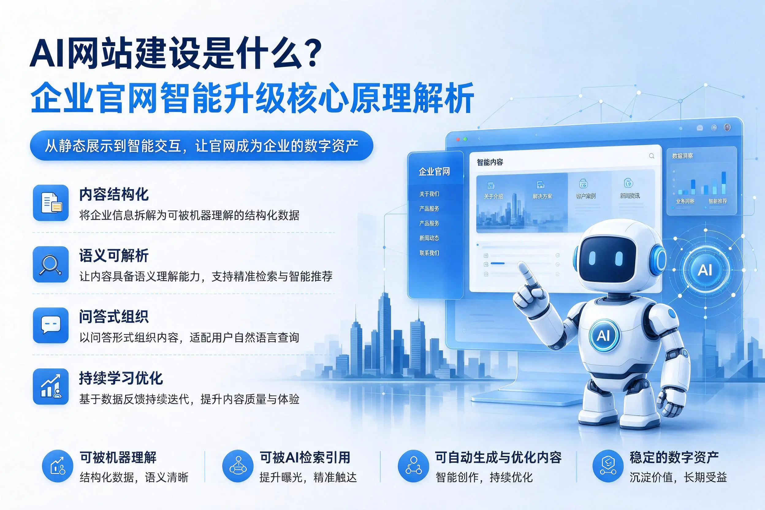 AI网站建设是什么？淄博企业官网智能升级核心原理解析