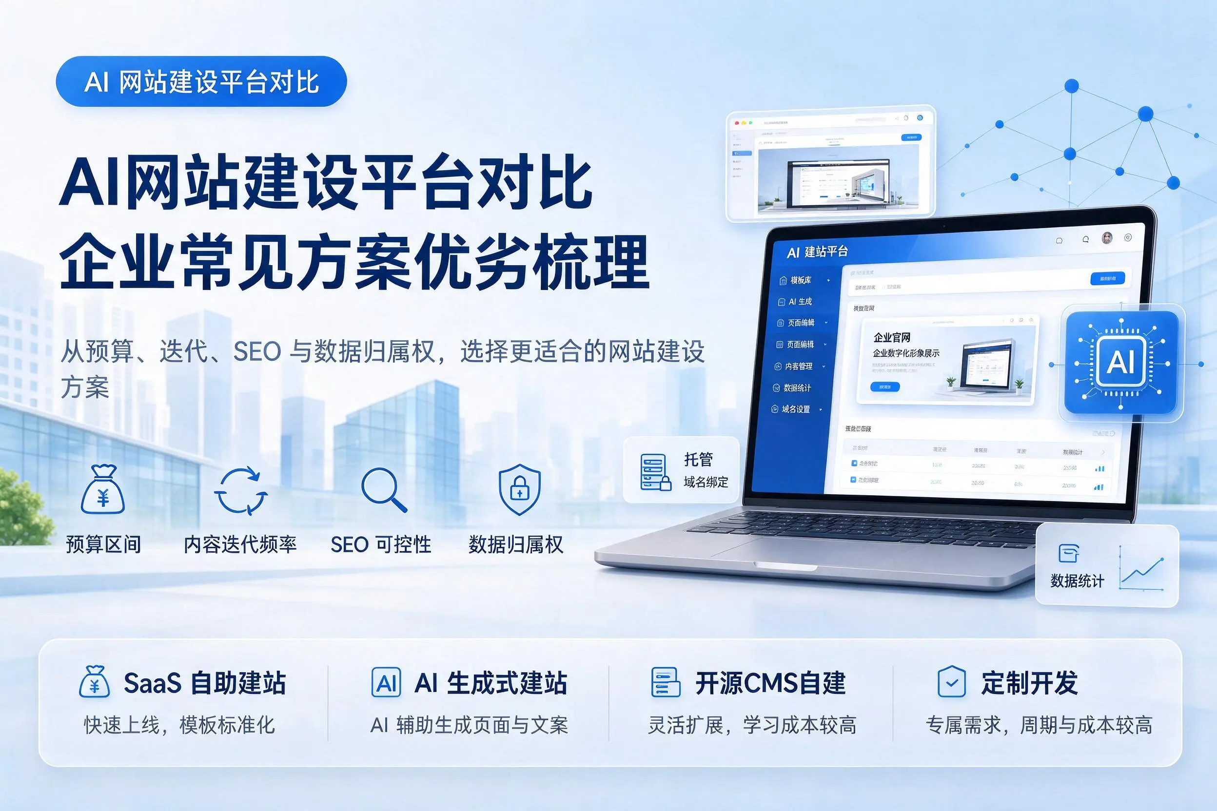 AI网站建设平台对比,淄博企业常见方案优劣梳理