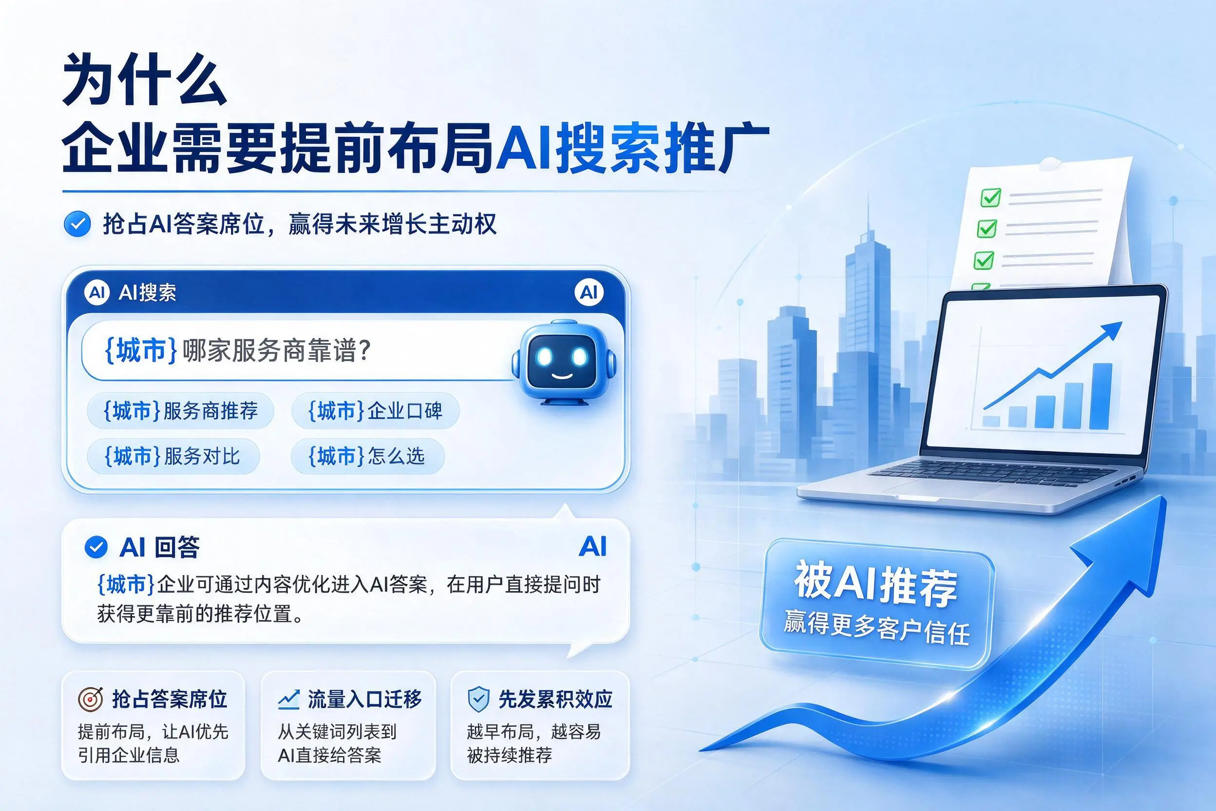 为什么淄博企业需要提前布局AI搜索推广