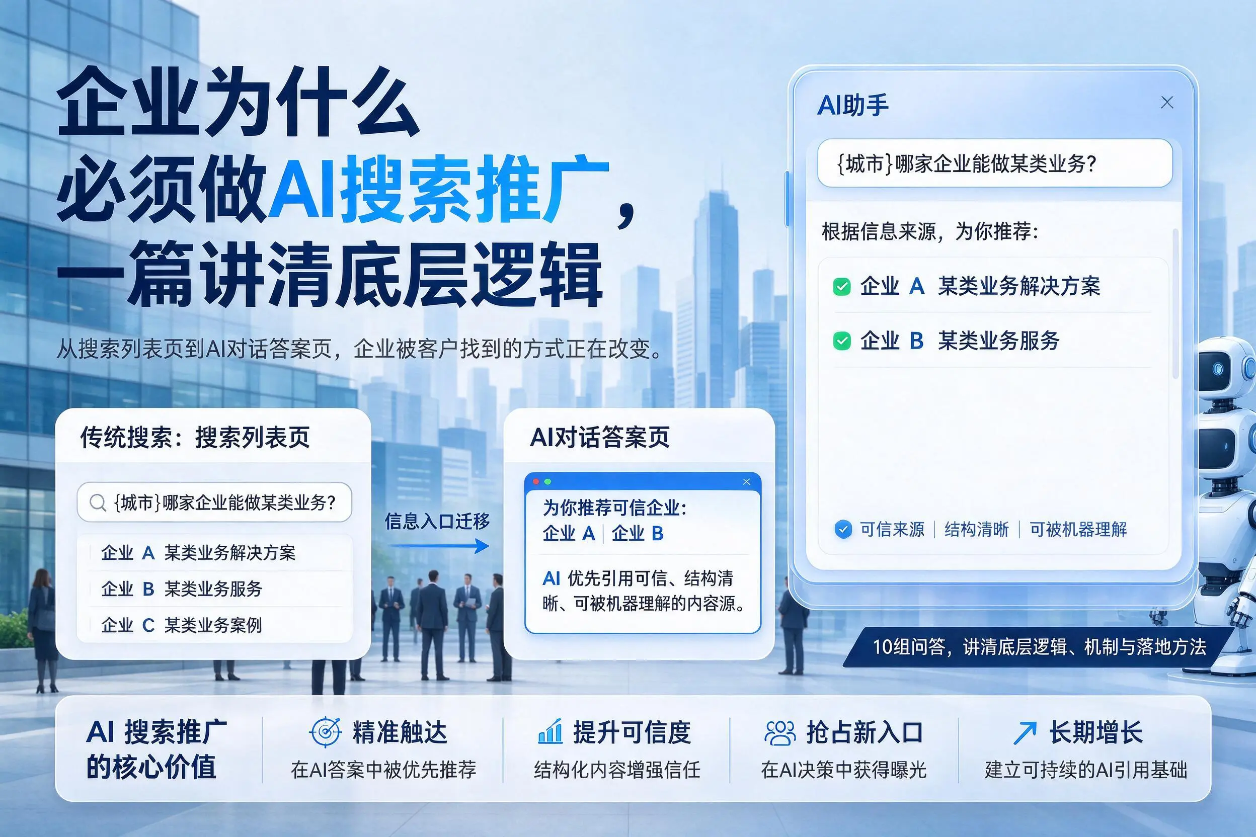 淄博企业为什么必须做AI搜索推广，一篇讲清底层逻辑